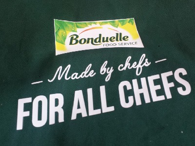 Transfert numérique